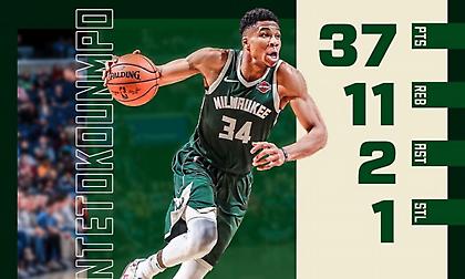 Έτσι… δάμασε τις «αρκούδες» ο Αντετοκούνμπο (video)