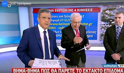 Βήμα – βήμα πως θα πάρετε το έκτακτο επίδομα