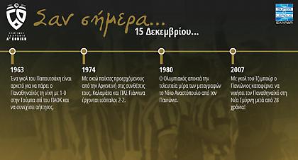 60 χρόνια Α' Εθνική: Σαν σήμερα, 15 Δεκεμβρίου