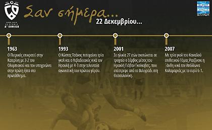 60 χρόνια Α' Εθνική: Σαν σήμερα, 22 Δεκεμβρίου