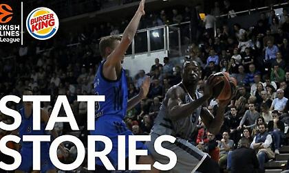 Βιλερμπάν: Ο ορισμός της ομαδικής δουλειάς στη νίκη επί της Άλμπα! (video)