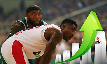 EuroLeague Power Rankings by Eurohoops: Vol. 4: Στα ίδια ο Παναθηναϊκός, πτώση για Ολυμπιακό