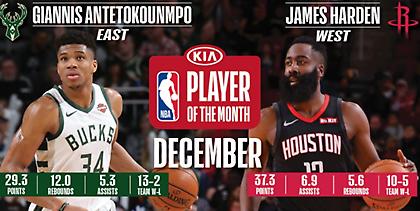 Παίκτες του μήνα Γιάννης και Χάρντεν