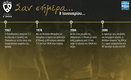 60 χρόνια Α' Εθνική: Σαν σήμερα, 8 Ιανουαρίου