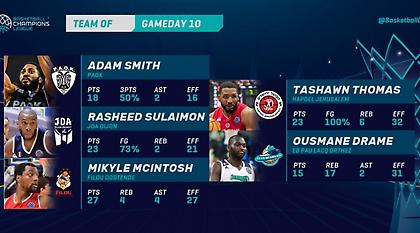 Στην κορυφαία πεντάδα του BCL o Σμιθ