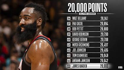 Η ιστορική βραδιά του Χάρντεν (video)