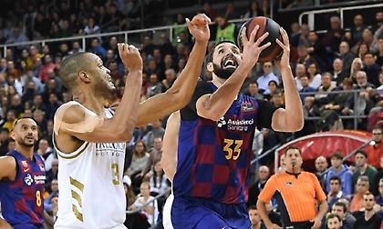 Χωρίς Clasico τα προημιτελικά του Copa Del Rey