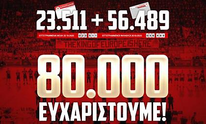 Ολυμπιακός: «80.000 μέλη και φίλαθλοι, σας ευχαριστούμε και συνεχίζουμε»