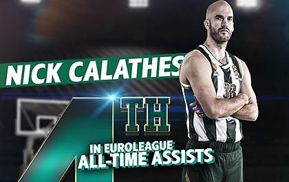 Τέταρτος σε ασίστ στην ιστορία της Ευρωλίγκας ο Καλάθης!