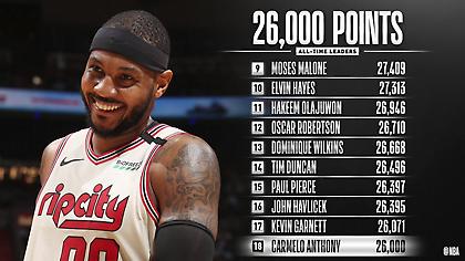 Σε κλειστό κλαμπ ο Καρμέλο