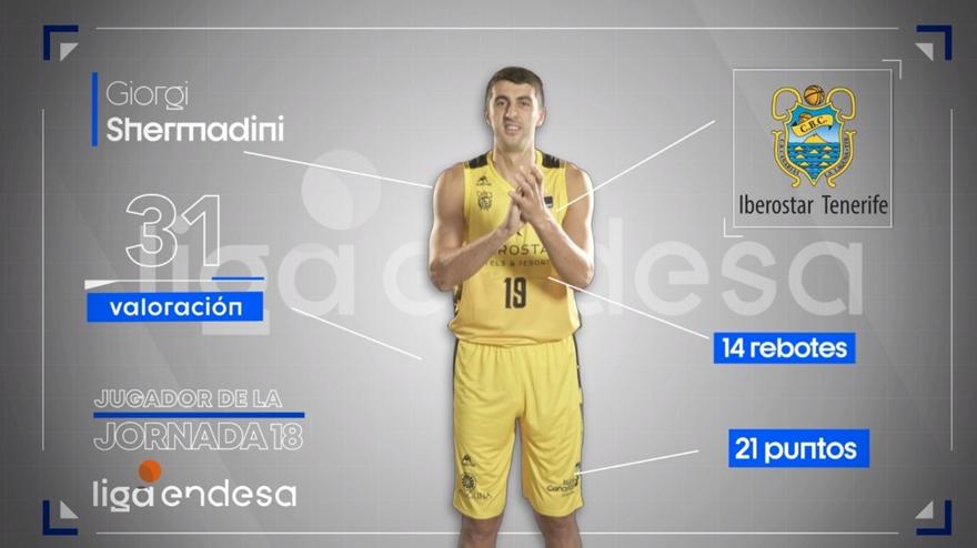 Επάγγελμα... MVP για Σερμαντίνι