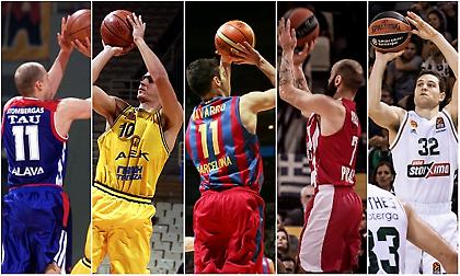 Ευρωλίγκα: Η εξέλιξη του τριπόντου μέσα στην 20ετία (πίνακας)