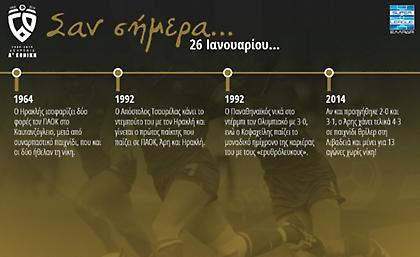 60 χρόνια Α' Εθνική: Σαν σήμερα, 26 Ιανουαρίου