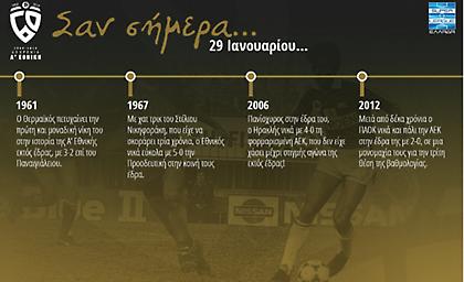 60 χρόνια Α' Εθνική: Σαν σήμερα, 29 Ιανουαρίου