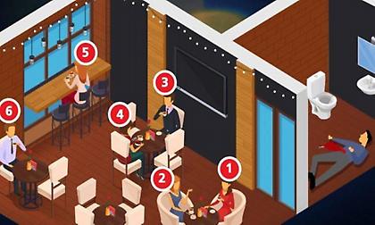 5 αθώοι και 1 ένοχος: Μπορείς από ένα στοιχείο της φωτό να βρεις τον δολοφόνο;