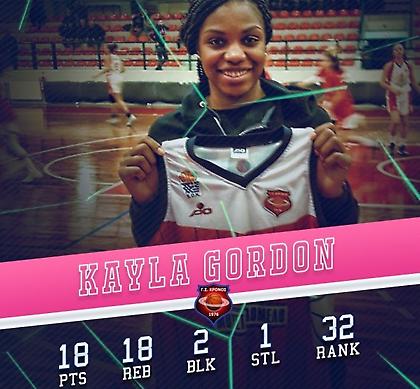 MVP η Κάιλα Γκόρντον στην Α1 Γυναικών