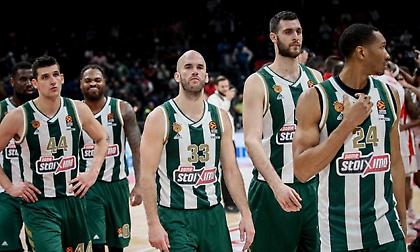 Παναθηναϊκός: Ασόβαρη εμφάνιση, σοβαρή ζημιά