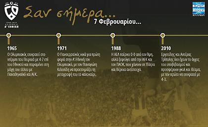 60 χρόνια Α' Εθνική: Σαν σήμερα, 7 Φεβρουαρίου