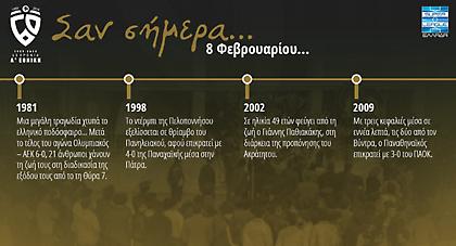 60 χρόνια Α' Εθνική: Σαν σήμερα, 8 Φεβρουαρίου