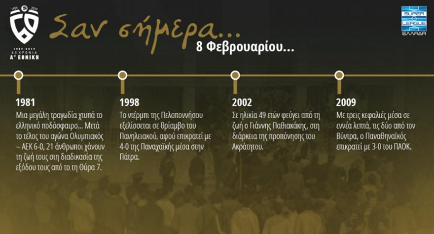 60 χρόνια Α' Εθνική: Σαν σήμερα, 8 Φεβρουαρίου