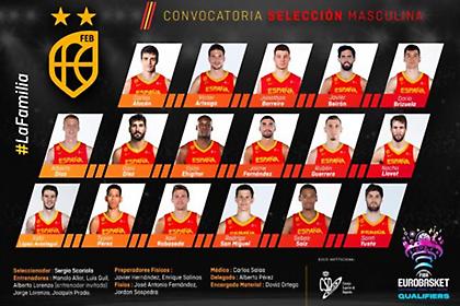 Με δύο παγκόσμιους και τρεις νέους η Ισπανία στα «παράθυρα»