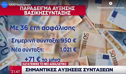 Κατατέθηκε το νέο ασφαλιστικό: Δείτε παραδείγματα αύξησης στις συντάξεις