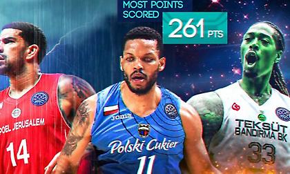 BCL: Το ρεκόρ στην επίθεση, ο δημιουργός Χουέρτας και ο τριποντέρ Φελντέιν! (vids)