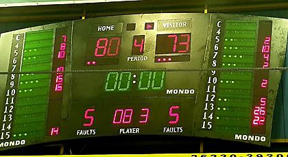 Νίκη-ανάσα για Κόροιβο