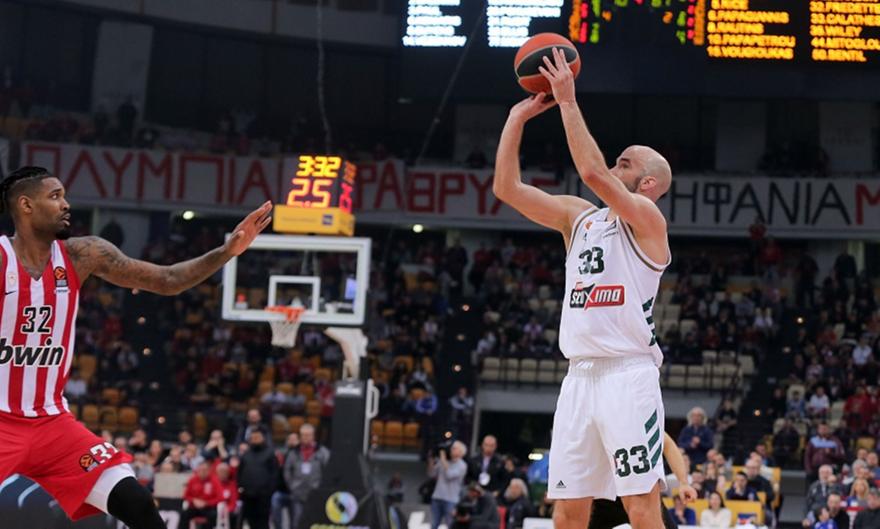 Αρνητικό ρεκόρ στα τρίποντα ο Παναθηναϊκός