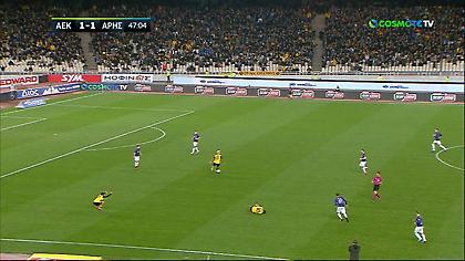 Αποβολή Ματίγια με χρήση VAR