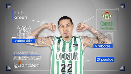 Πολυτιμότερος της αγωνιστικής στην ACB ο Έρικ Γκριν (video)