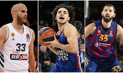 Κορωνοϊός: H βαθμολογική κατάσταση στις ευρωπαϊκές διοργανώσεις μετά τις αναβολές