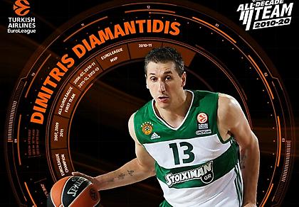 Μέλος της ομάδας της δεκαετίας  στην Ευρωλίγκα ο Διαμαντίδης