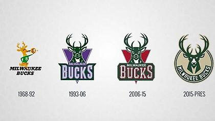 NBA: Τα σήματα των ομάδων και η εξέλιξή τους στον χρόνο! (video)