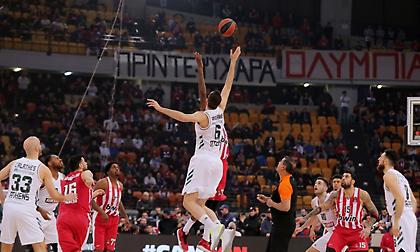 Τα έσοδα των ομάδων της Ευρωλίγκας από τα μπόνους νικών