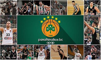 Γίνε πρόεδρος στον Παναθηναϊκό: Επίλεξε ποιον παίκτη θέλεις να δεις και τη νέα χρονιά!