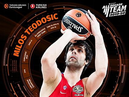 Στην ομάδα της δεκαετίας στην Ευρωλίγκα ο Τεόντοσιτς