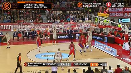 Με… ερυθρόλευκο Παπαπέτρου και τον Γκιστ τα καλύτερα πικ εν ρολ καρφώματα της δεκαετίας (video)