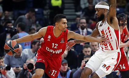 8+2 παίκτες της Ευρωλίγκας έτοιμοι για το βήμα παραπάνω