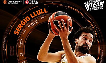 Στην ομάδα της δεκαετίας ο Γιούλ (video)