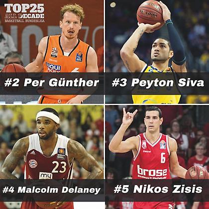 Διάκριση για Ζήση στη Γερμανία