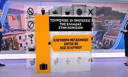 Οι προτάσεις της Αθήνας για Τουρισμό: Τεστ πριν την άφιξη και γεμάτα αεροπλάνα