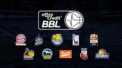 Στις 6-7 Ιουνίου το restart στην μπασκετική Bundesliga