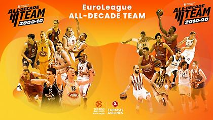 Η καλύτερη ομάδα της δεκαετίας 2000-10 στην Ευρωλίγκα (video)