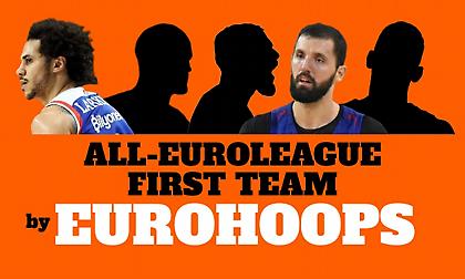 Ευρωλίγκα: Η καλύτερη πεντάδα της φετινής σεζόν! (videos)