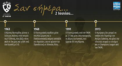 60 χρόνια Α' Εθνική: Σαν σήμερα, 2 Ιουνίου