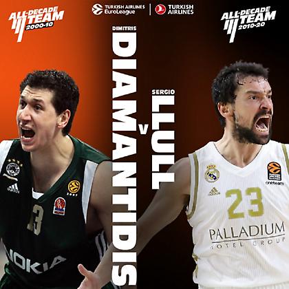 Η «μονομαχία» Διαμαντίδη-Γιουλ (video)