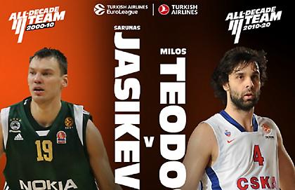 Η Ευρωλίγκα παρουσιάζει την μονομαχία Γιασικεβίτσιους-Τεόντοσιτς (video)