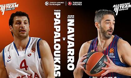 Ευρωλίγκα: Ο «μαέστρος» Παπαλουκάς κόντρα στον «εκτελεστή» Ναβάρο (video)