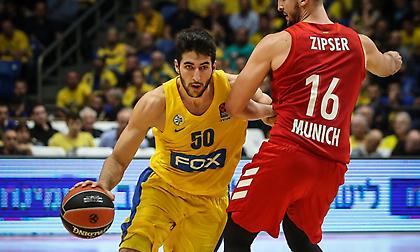 Ανακούφιση στη Μακάμπι με ΝτιΜπαρτολομέο!